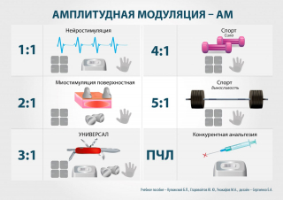 СКЭНАР-1-НТ (исполнение 01)  в Абакане купить Нейродэнс ПКМ официальный сайт - denasdevice.ru 